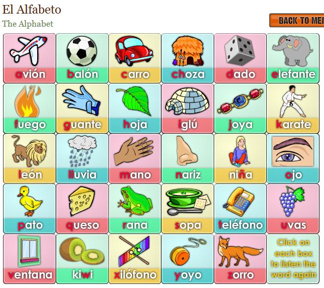 el alfabeto