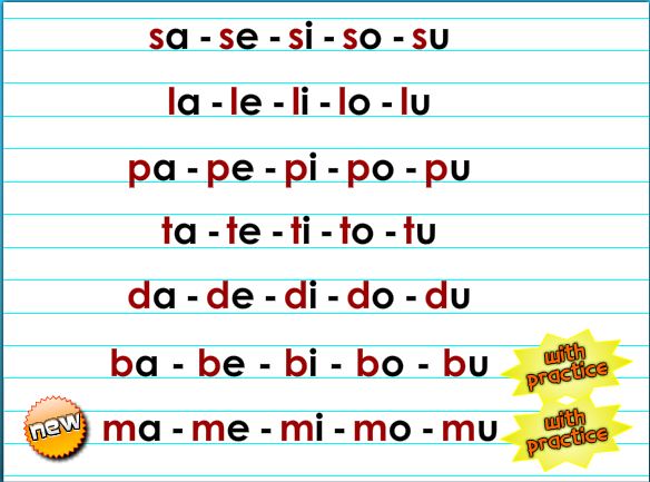 menusilabas