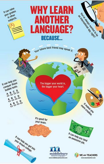 why we need to learn another language